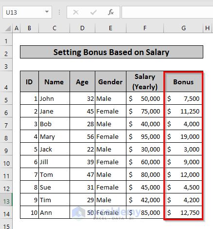 Output of Setting Bonus Based on Salary
