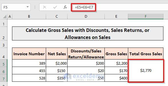 Calculating Total Gross Sales for All the Invoices 