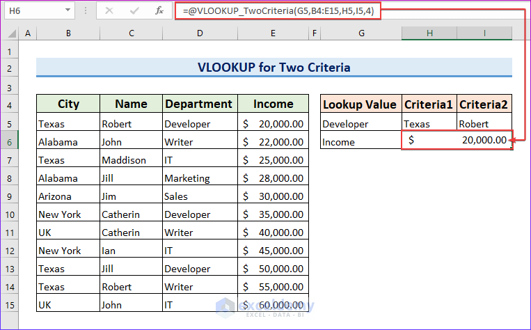 Showing Output by Creating a User-Defined Function to VLOOKUP for Two Criteria in Excel VBA