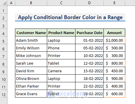 Applying Conditional Border Color in a Range.