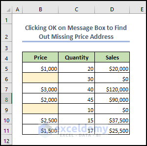 Dataset to Click OK on Message Box to Find Out Missing Price Address