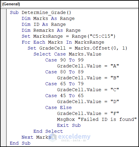 VBA code of using Exit Sub in Select Case Statement in Grading System