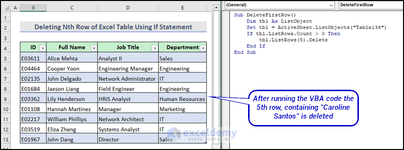 final output image of VBA code to delete rows from Excel table using If statement