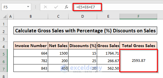 Calculating The Total Gross Sales with Percent Discount.