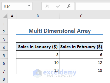 Data for multidimensional array