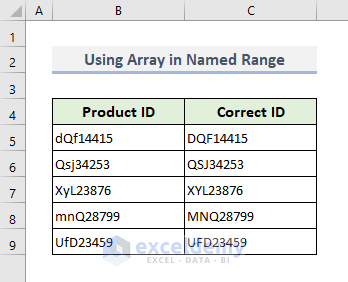 Using Array in Named Range