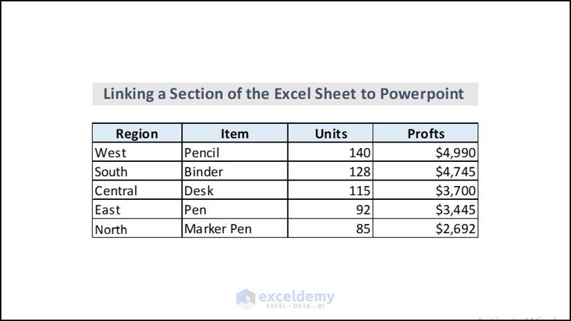 final output image of linking a section of the Excel sheet to PowerPoint