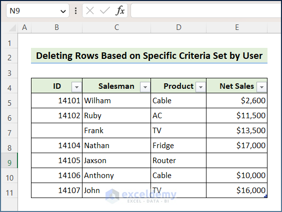 Creating a Table in Excel