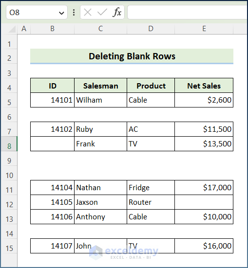 Dataset for deleting blank rows in Excel