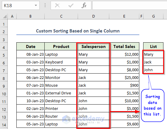 Sorted Data Based on Custom List using VBA in Excel