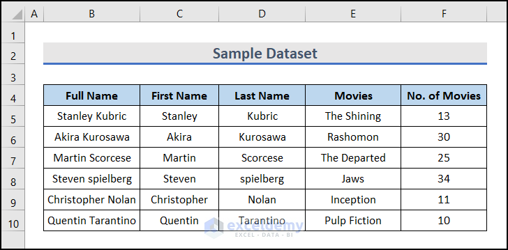 dataset containing names, and movies for VBA array of strings