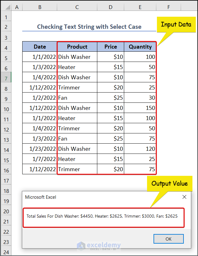 Revenue Calculation using Select case with like operator