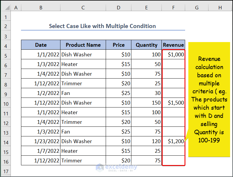 Select case with Multiple Conditions Using And/Or Operator