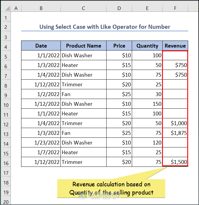 Using Select Case with Like Operator for Number