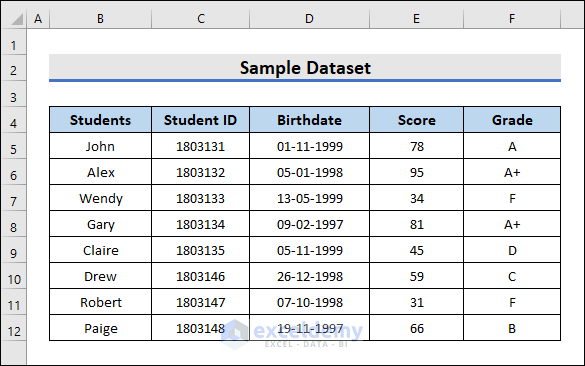 How to use VBA Select Case True in Excel