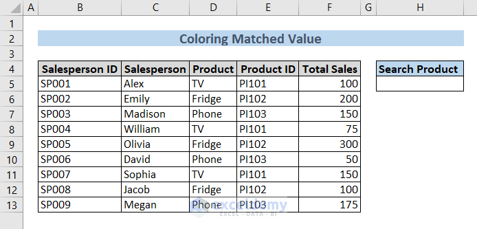 Dataset of Coloring Matched Values