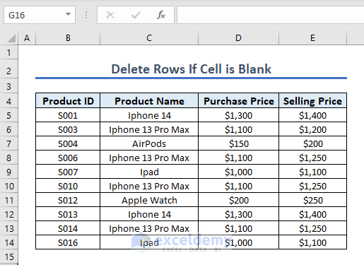 Showing result after the rows with blank cells have been deleted