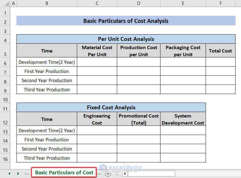 Cost Analysis Table Creation for Cost of Delay Calculator Excel
