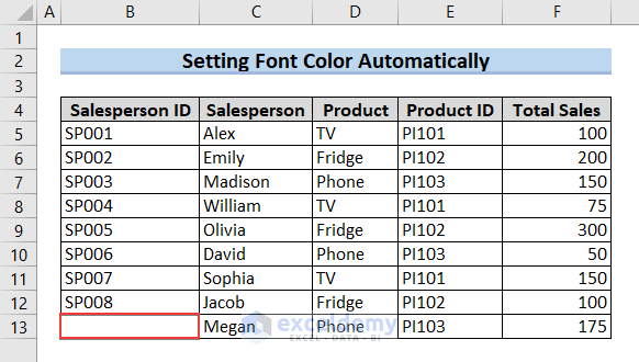 Dataset for Changing Font Color of Target Cell