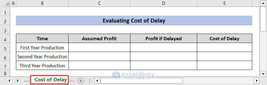 Table for Cost of Delay Calculator Excel