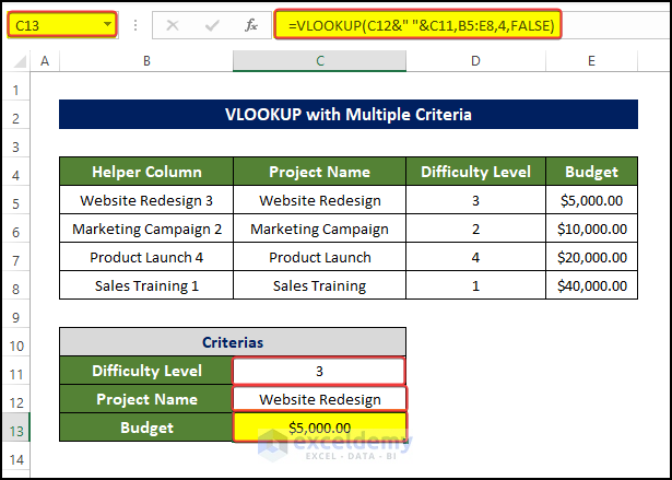 vlookup function with multiple criterias