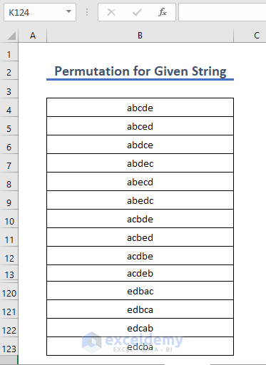Result showing all possible permutations for the given string