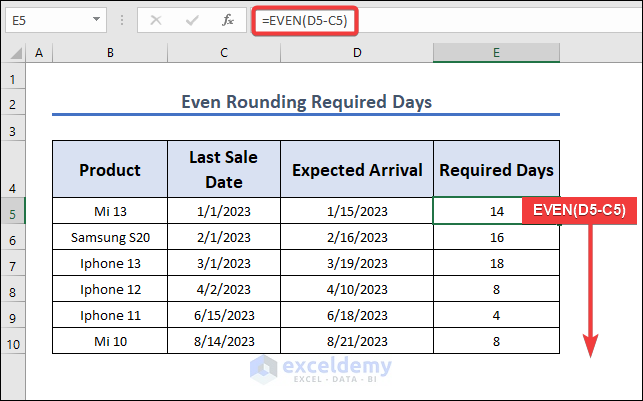 Overview image of excel even function