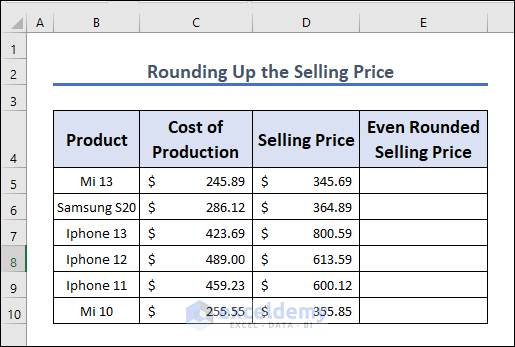 Dataset for even round up selling price