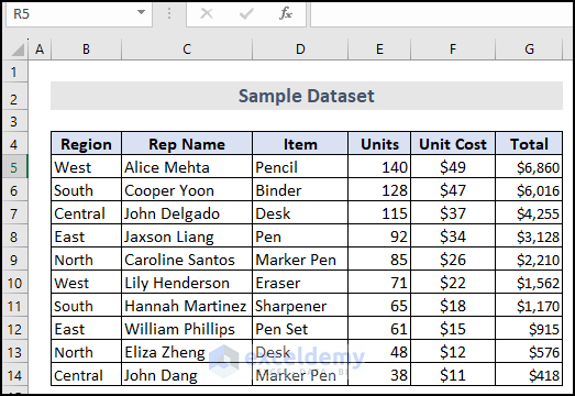 Dataset for creating a running total by subtraction in Excel