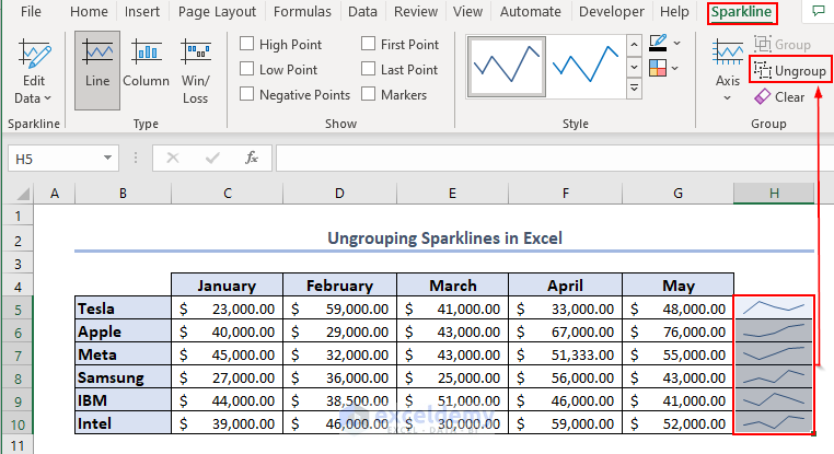 Overview image of how to ungroup sparklines in excel