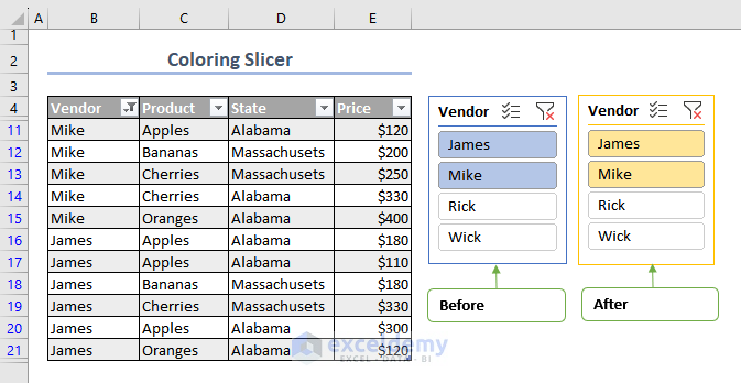 Overview of Changing Slicer Color in Excel