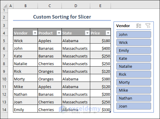Overview of Custom Sorting for Slicer in Excel