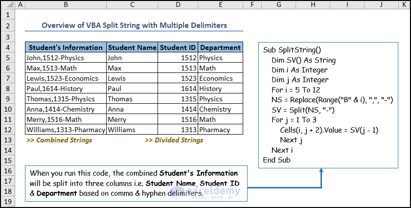 VBA to Split with Multiple Delimiters in Excel (2 Easy Ways)
