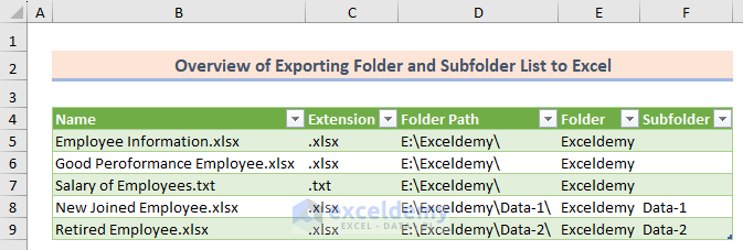 Overview of export folder and subfolder list to excel