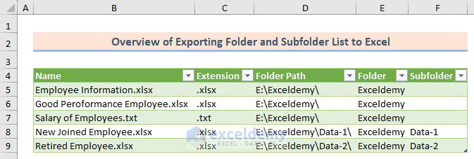 File Directory Excel Example Export Folder and Subfolder List to Excel (with Quick Steps)