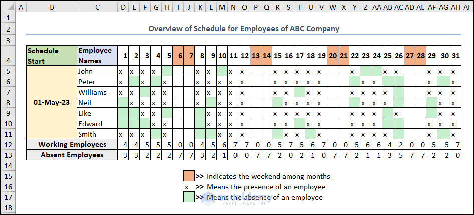 Overview of how to make a schedule for employees in Excel