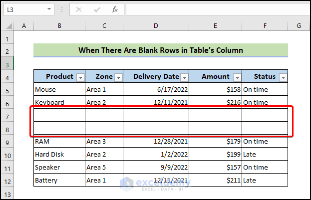 Excel not filtering entire if there are blank rows in dataset