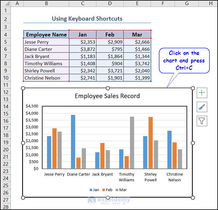 copying the chart from Excel using keyboard shortcuts
