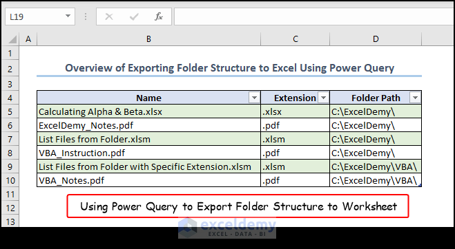 overview of export folder structure to excel