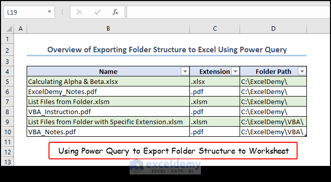 Export Folder Structure to Excel: 3 Suitable Ways - ExcelDemy