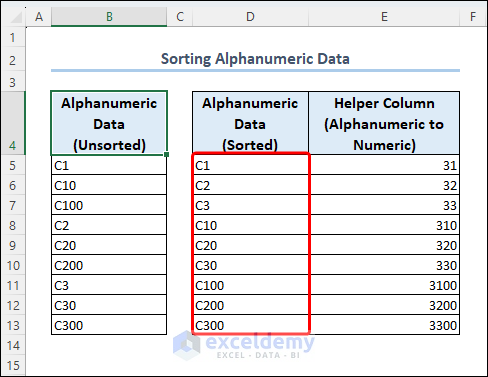 Sorted alphanumeric data