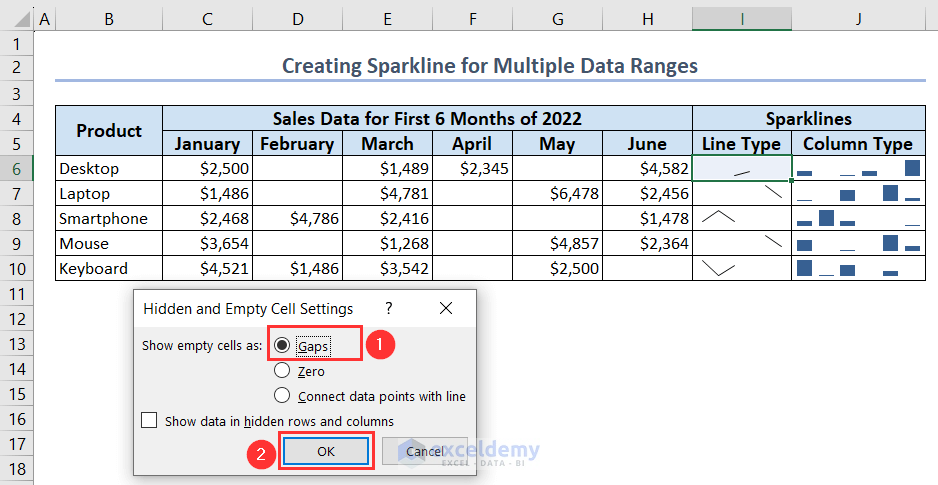Choosing Gaps as an option for showing empty cells as gaps in sparklines