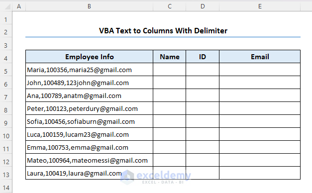 Dataset to illustrate the example of Excel VBA text to columns with delimiter