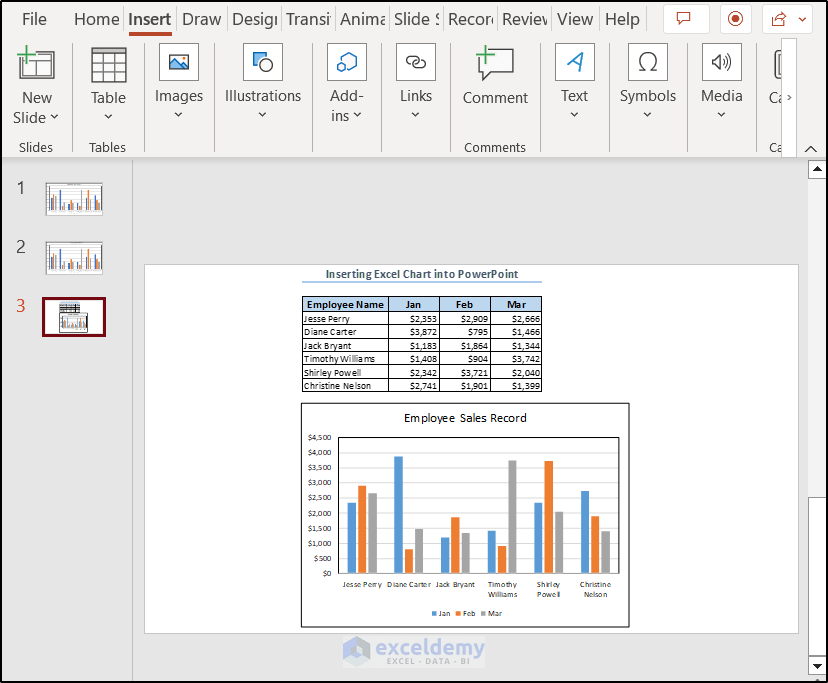 Excel chart as an object in powerpoint