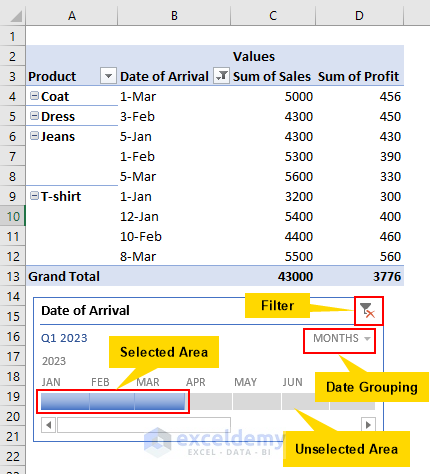 Features of Excel timeline slicer with Date Range