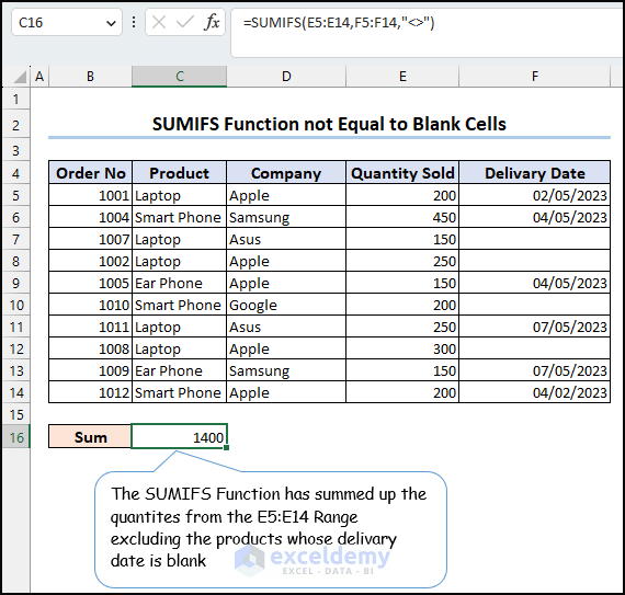 SUMIFS function not equal to blank cells