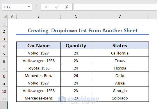 Dataset for creating drop down list from another sheet