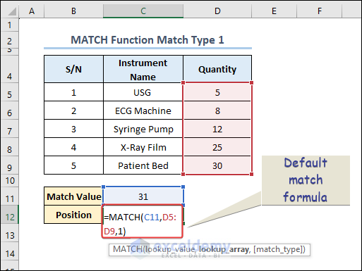 Default MATCH Formula