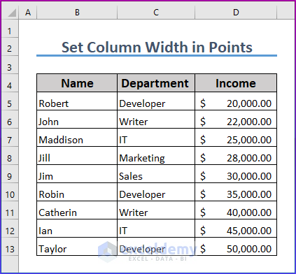 Sample Dataset to Set Column Width in Points 