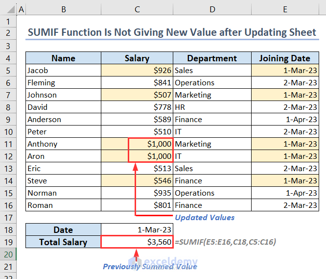 Summed value is not updating after updating some values in the Salary column